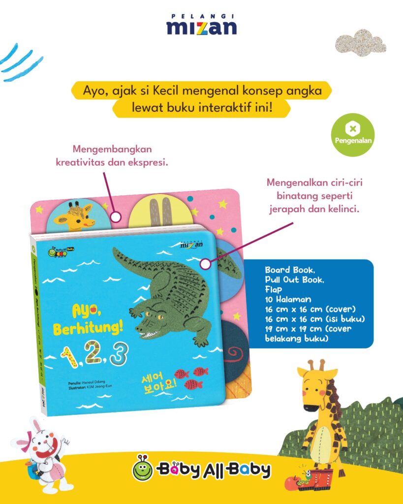 pengenalan 1