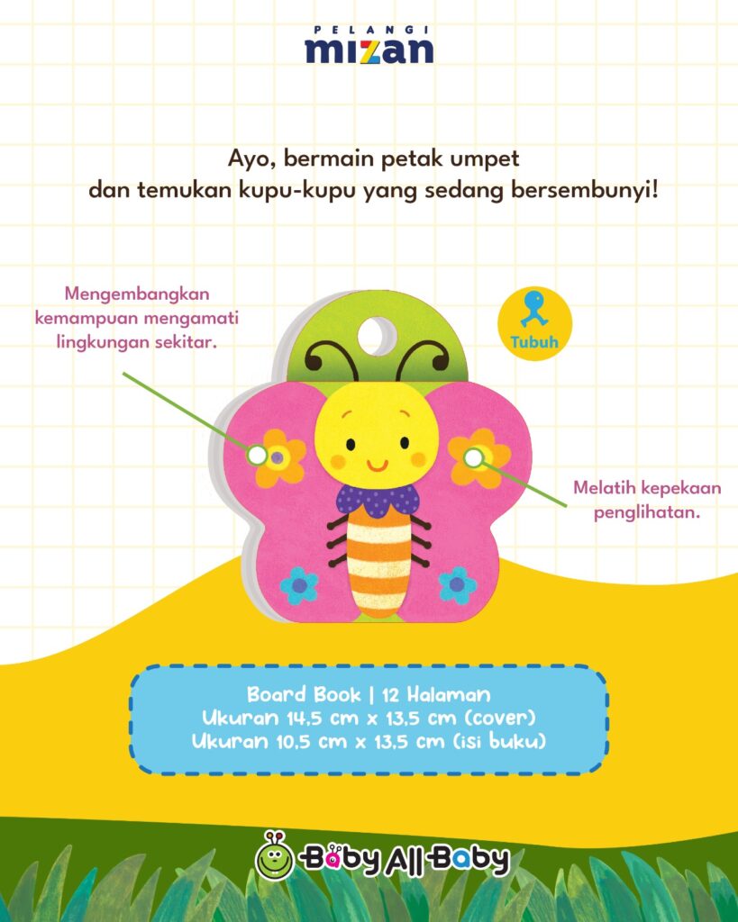 tubuh 2